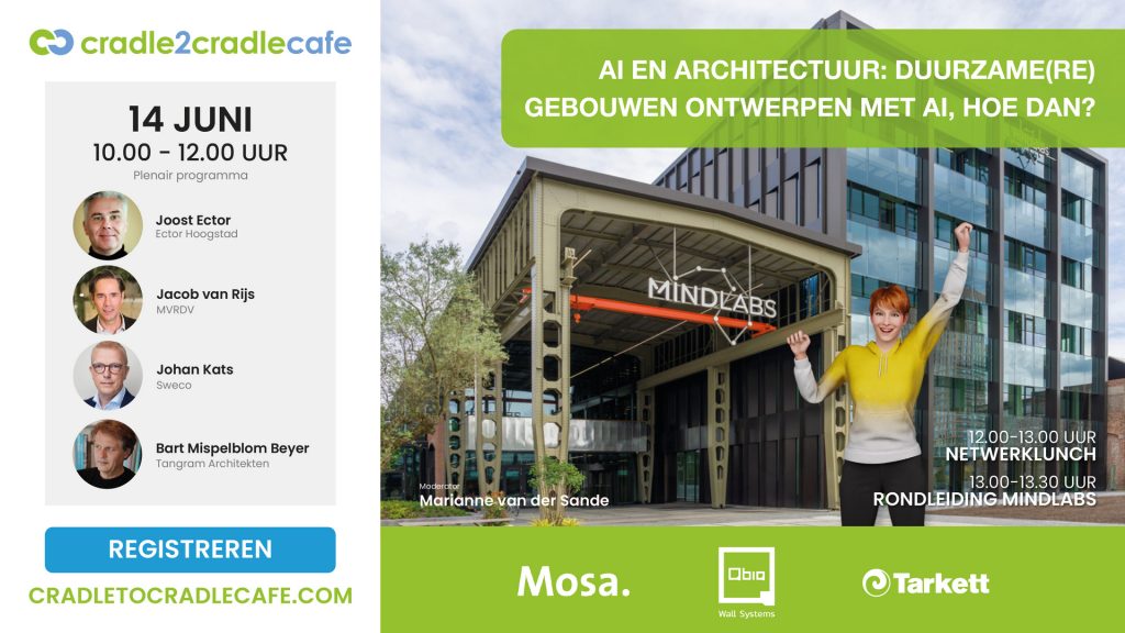 Cradle to Cradle cafe 14 juni 2024 Mindlabs Tiburg