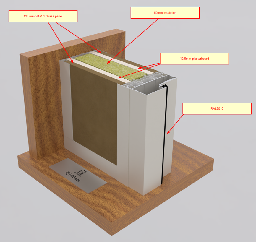 Biobased panelen: de toekomst van duurzame kantoorwanden